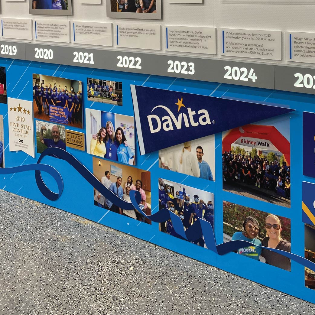 custom company timeline sign with LED lights custom company timeline sign with LED backlit years